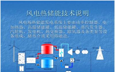 槽式太阳能热发电技术的创新演进与竞争优势 聚焦太阳能热发电装备